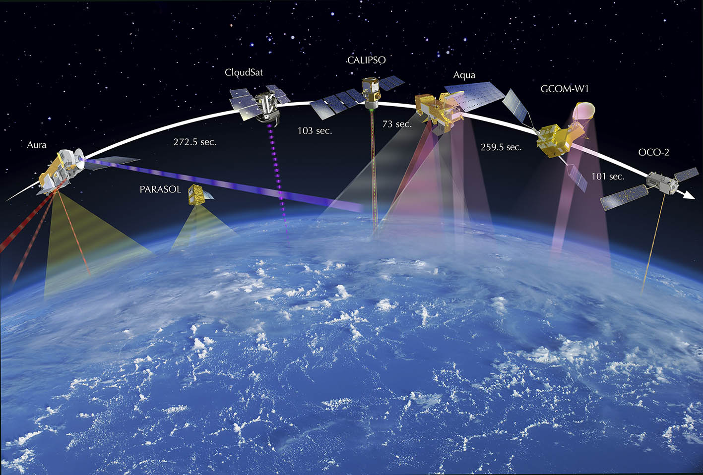 Система потокового доступа к трафику систем спутниковой и оптоволоконной связи