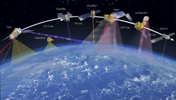 Система потокового доступа к трафику систем спутниковой и оптоволоконной связи